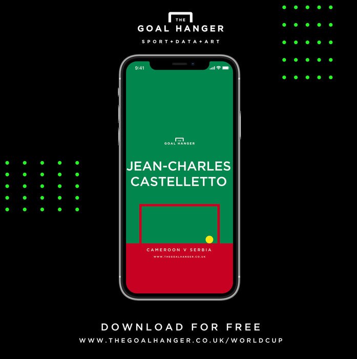 Jean-Charles Castelletto: Cameroon v Serbia Phone Screen