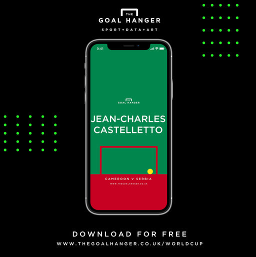 Jean-Charles Castelletto: Cameroon v Serbia Phone Screen
