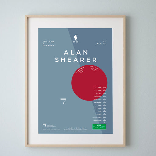 Alan Shearer v Germany 1996 II