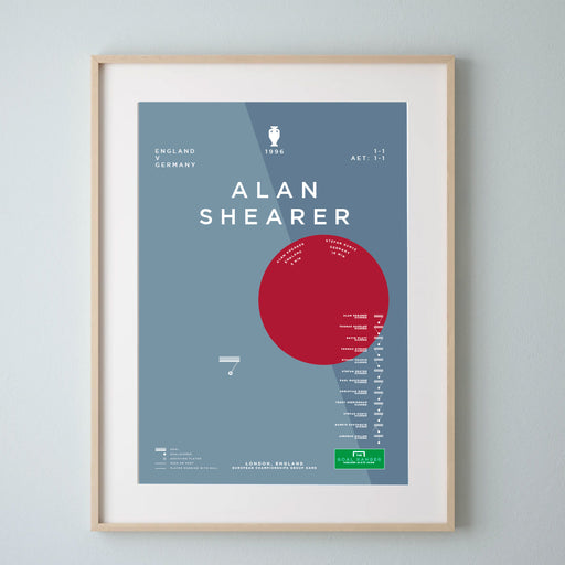 Alan Shearer v Germany 1996 II