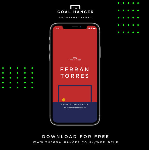 Ferran Torres: Spain v Costa Rico Phone Screen