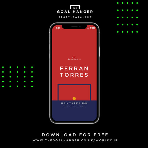 Ferran Torres II: Spain v Costa Rico Phone Screen