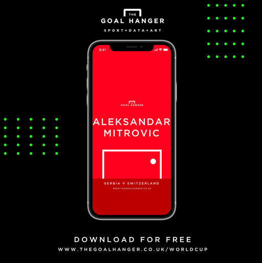 Aleksandar Mitrovic: Serbia v Switzerland Phone Screen