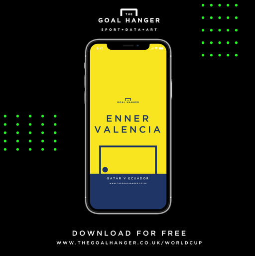 Enner Valencia II: Ecuador v Qatar Phone Screen