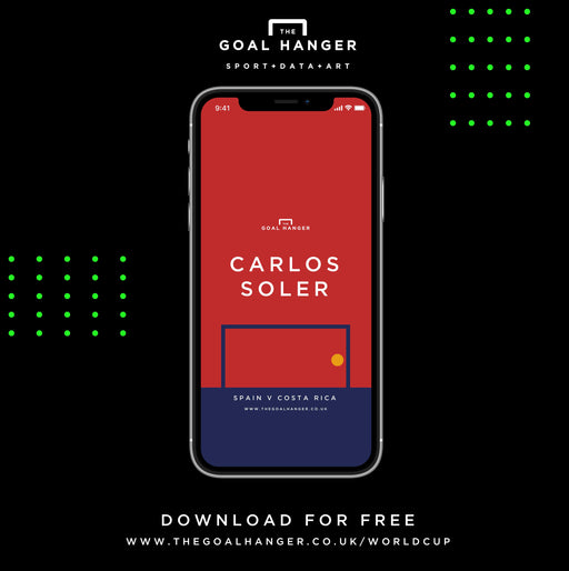 Carlos Soler: Spain v Costa Rico Phone Screen