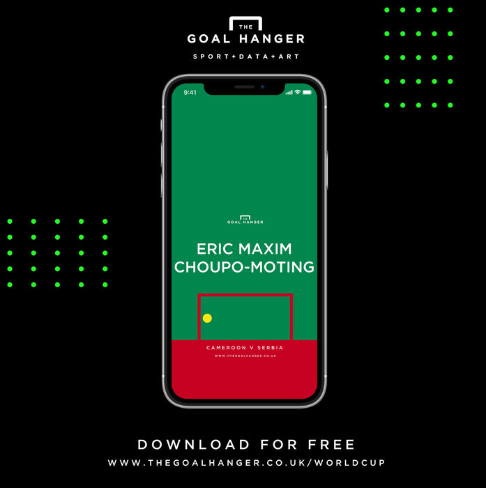 Eric Maxim Choupo-Moting: Cameroon v Serbia Phone Screen