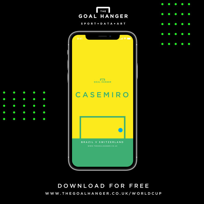 Casemiro: Brazil v Switzerland Phone Screen