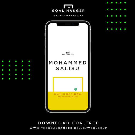 Mohammed Salisu: South Korea v Ghana Phone Screen