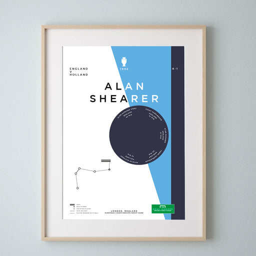 Alan Shearer v Holland 1996 II
