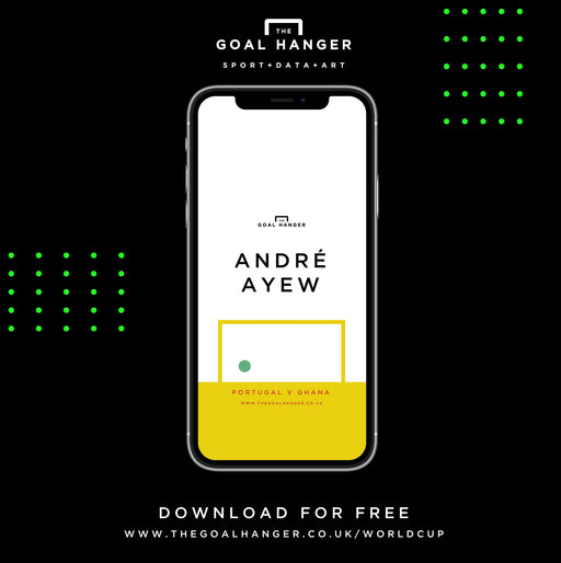 Andre Ayew: Portugal v Ghana Phone Screen