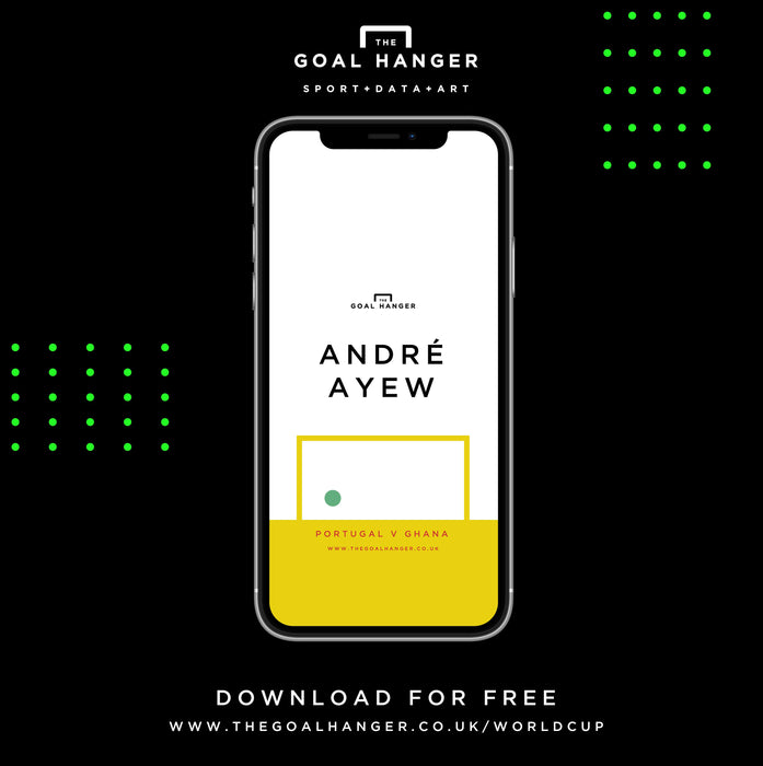 Andre Ayew: Portugal v Ghana Phone Screen