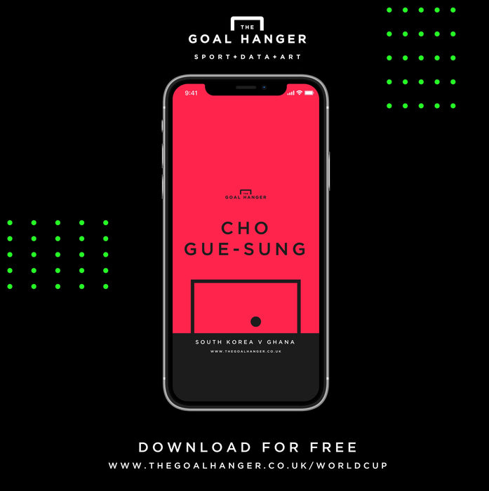 Cho Gue-Sung: South Korea v Ghana Phone Screen