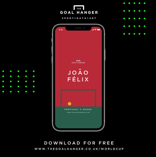 Joao Felix: Portugal v Ghana Phone Screen