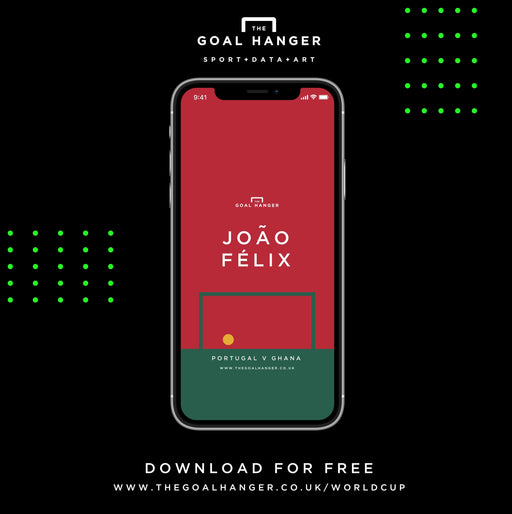 Joao Felix: Portugal v Ghana Phone Screen