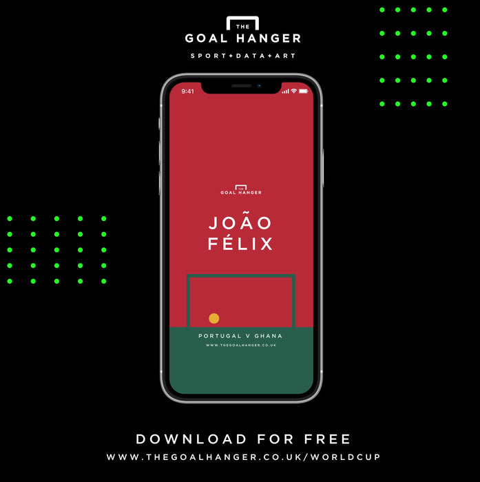 Joao Felix: Portugal v Ghana Phone Screen