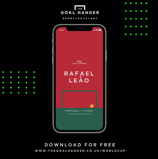 Rafael Leao: Portugal v Ghana Phone Screen