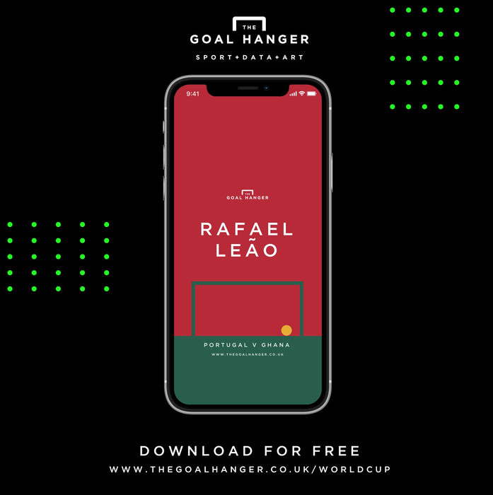 Rafael Leao: Portugal v Ghana Phone Screen