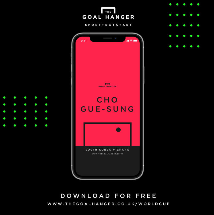 Cho Gue-Sung II: South Korea v Ghana Phone Screen
