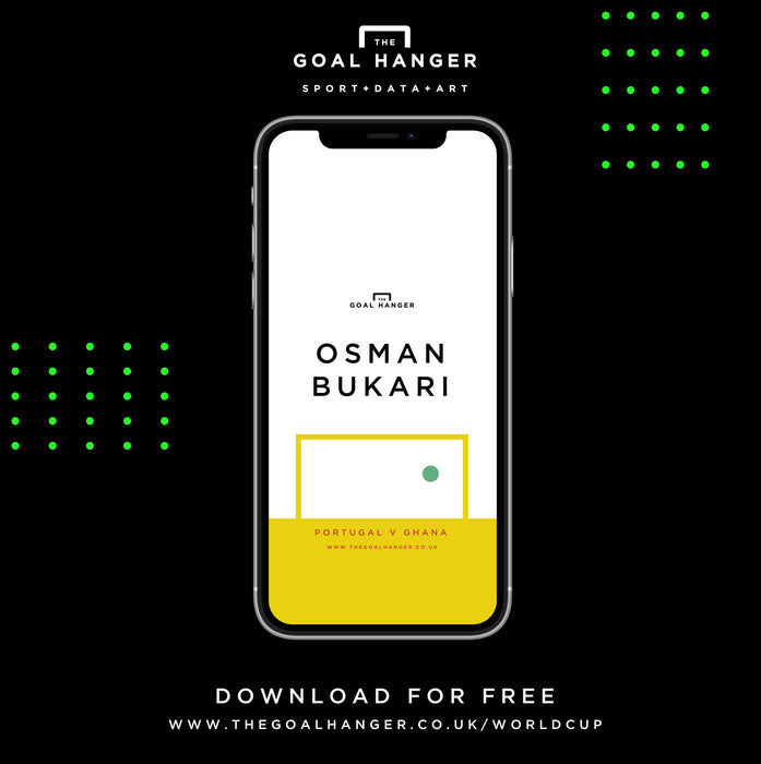 Osman Bukari: Portugal v Ghana Phone Screen