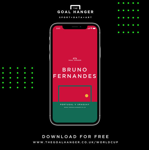 Bruno Fernandes: Portugal v Uraguay Phone Screen