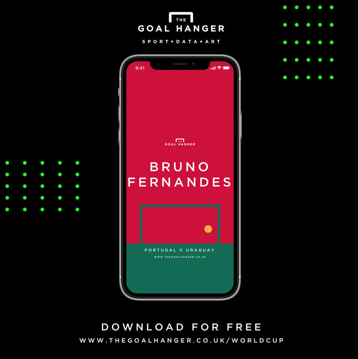Bruno Fernandes: Portugal v Uraguay Phone Screen