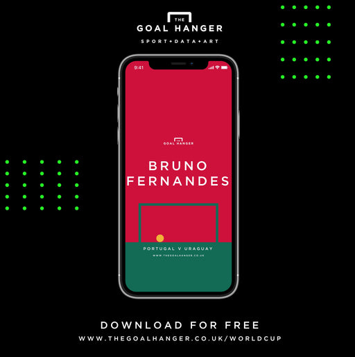 Bruno Fernandes II: Portugal v Uraguay Phone Screen