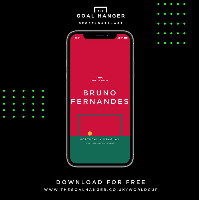 Bruno Fernandes II: Portugal v Uraguay Phone Screen