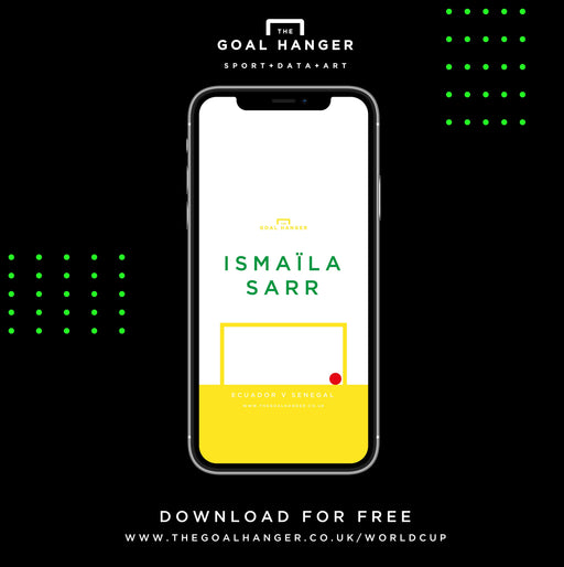 Ismaila Sarr: Ecuador v Senegal Phone Screen