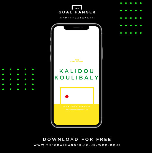 Kalidou Koulibaly: Ecuador v Senegal Phone Screen