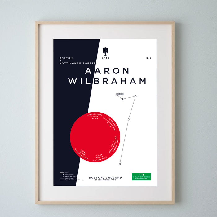 Aaron Wilbraham: Bolton v Nottingham Forest 2018