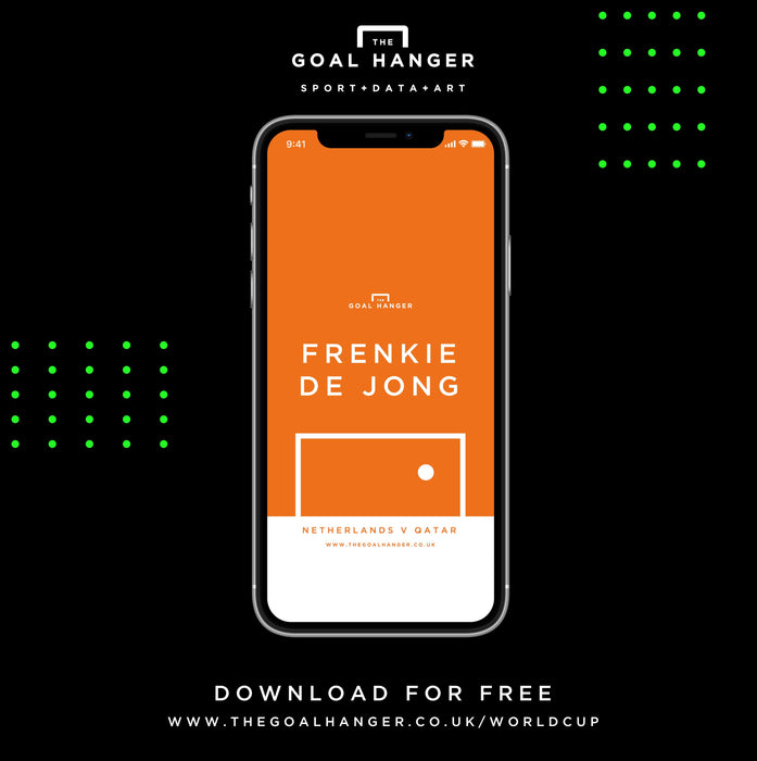 Frenkie De Jong: Netherlands v Qatar Phone Screen