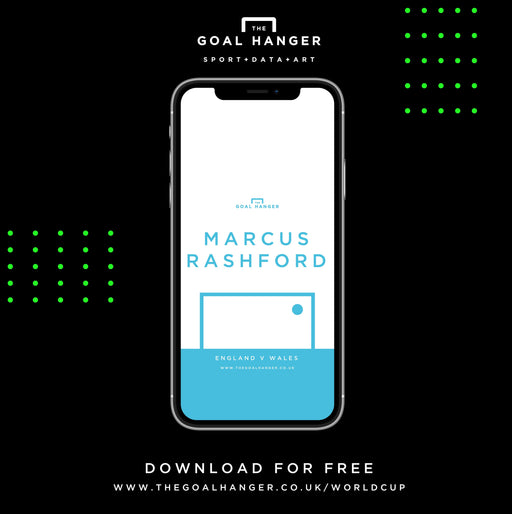 Marcus Rashford: England v Wales Phone Screen