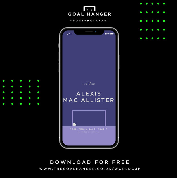 Alexis Mac Allister: Argentina v Poland Phone Screen
