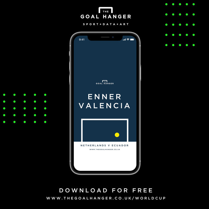 Enner Valencia: Netherlands v Ecuador Phone Screen