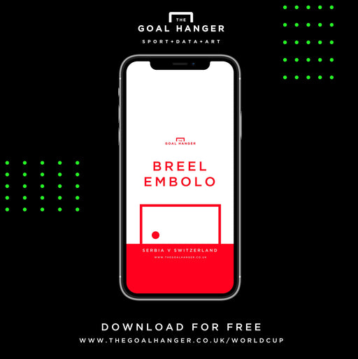 Breel Embolo: Serbia v Switzerland Phone Screen