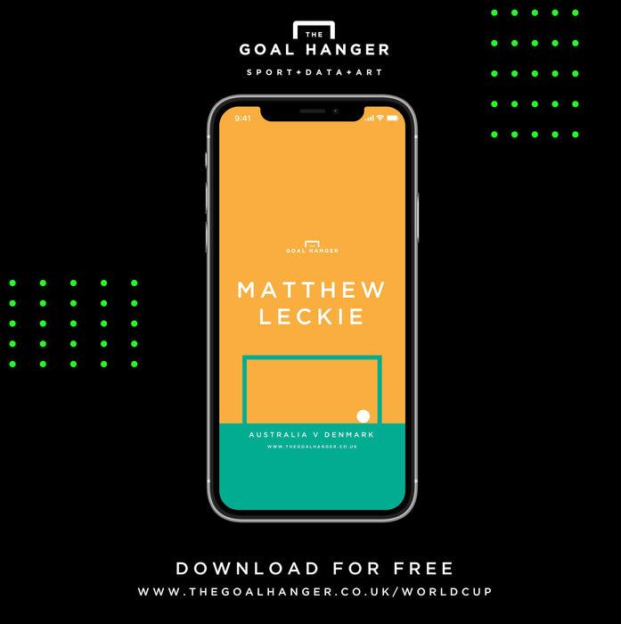 Matthew Leckie: Australia v Denmark Phone Screen