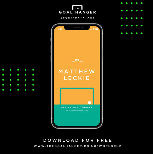 Matthew Leckie: Australia v Denmark Phone Screen