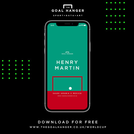 Henry Martin: Saudi Arabia v Mexico Phone Screen