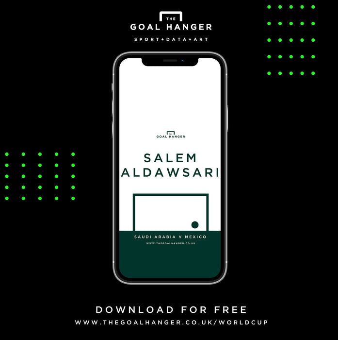 Salem Aldawsari: Saudi Arabia v Mexico Phone Screen