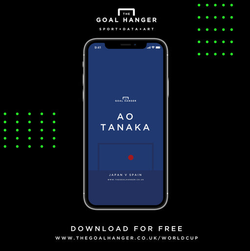 Ao Tanaka: Japan v Spain Phone Screen