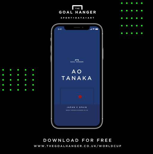 Ao Tanaka: Japan v Spain Phone Screen