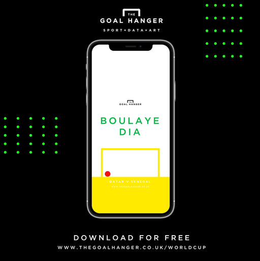Boulaye Dia: Qatar v Senegal Phone Screen
