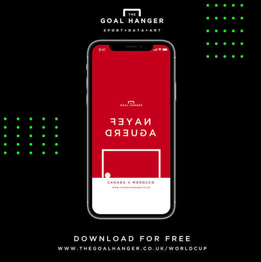 Nayef Aguero (own goal): Canada v Morocco Phone Screen