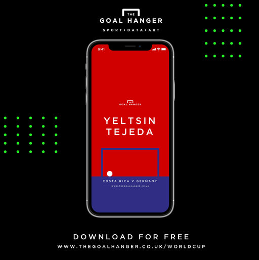 Yeltsin Tejeda: Costa Rica v Germany Phone Screen