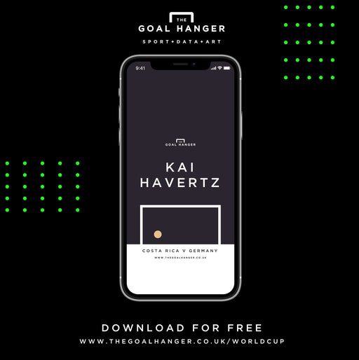 Kai Havertz: Costa Rica v Germany Phone Screen
