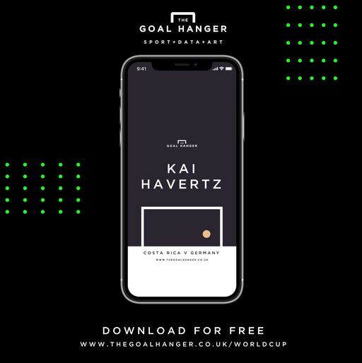 Kai Havertz II: Costa Rica v Germany Phone Screen