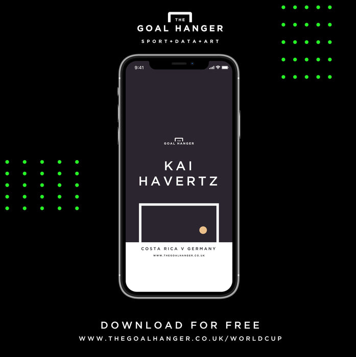 Kai Havertz II: Costa Rica v Germany Phone Screen