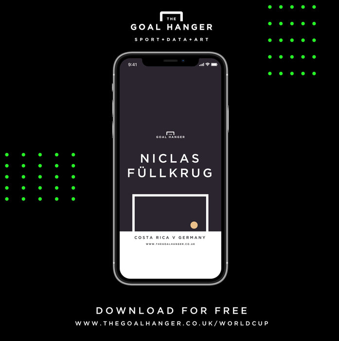 Niclas Fullkrug: Costa Rica v Germany Phone Screen