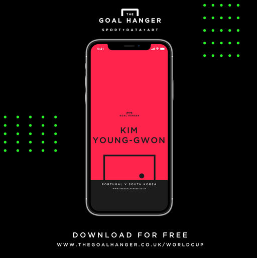 Kim Young-Gwon: Portugal v South Korea Phone Screen