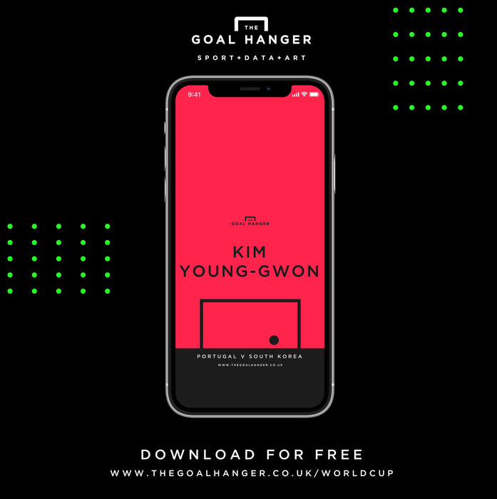 Kim Young-Gwon: Portugal v South Korea Phone Screen